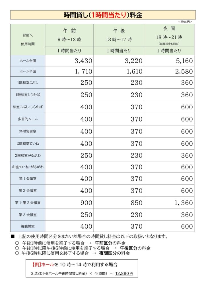 貸室使用料の改定(令和7年7月1日)について